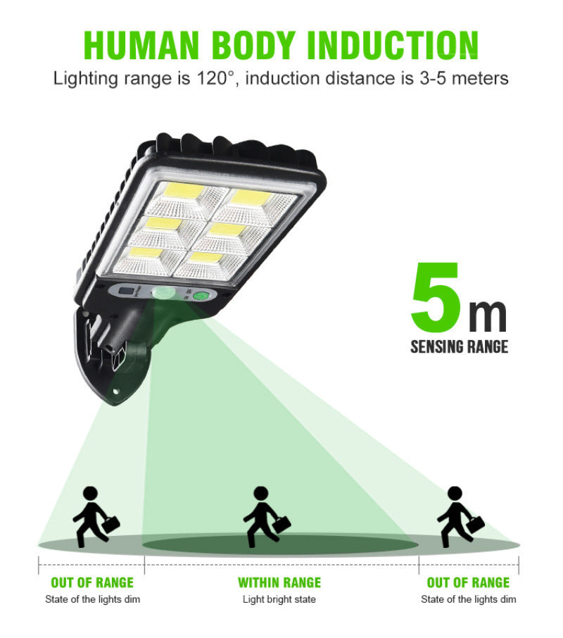 idealbox solarlampen